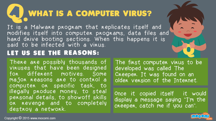 What is a Computer Virus?