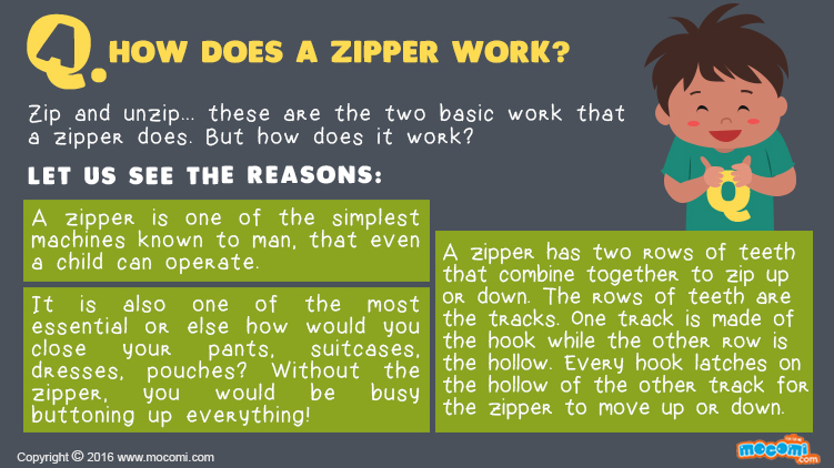How does a Zipper Work?