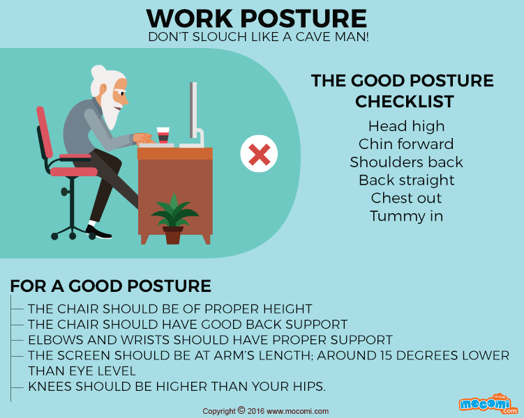 Correct Posture at Work